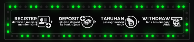 MARTABAK118 Jackpot